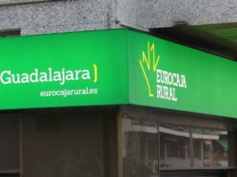 Oficina de Eurocaja Rural en Guadalajara