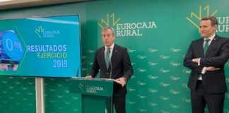 Presentación de los resultados de Eurocaja Rural en 2019.