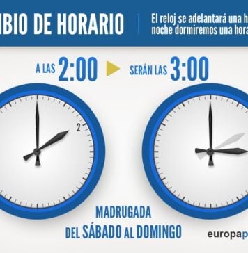 Cambio de hora en la madrugada del 30 de marzo de 2025.