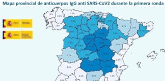 Estimación del contagio del COVID-19 por provincias.