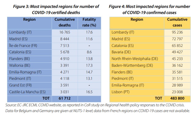 Una de las citas a Castilla-La Mancha hace refrencia a su alta letalidad en algunas fases de la pandemia.