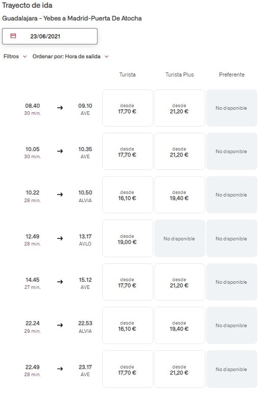 Precios de la alta velocidad entre Guadalajara y Madrid el día del estreno del AVLO, que es la opción más cara. (Fuente: Renfe)