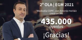 Antonio Herraiz y sus "poderes", con los datos de audiencia de su informativo en Cope.
