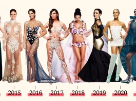 ¿Será capaz Cristina Pedroche de sorprender a los telespectadores en el Fin de Año de 2022?