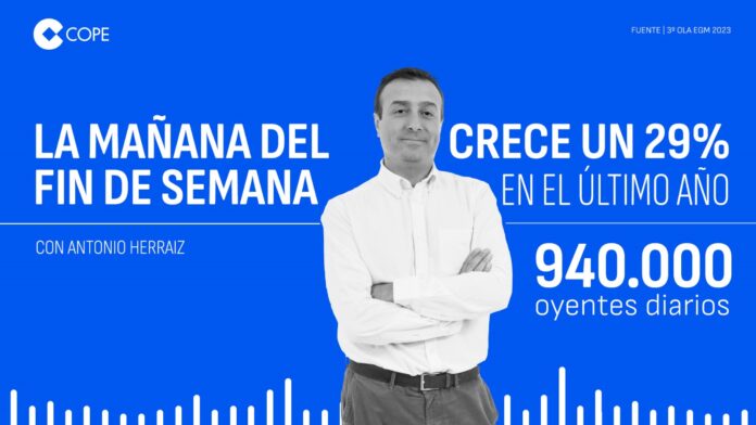 Espectaculares datos de audiencia los del periodista alcarreño Antonio Herraiz en COPE.