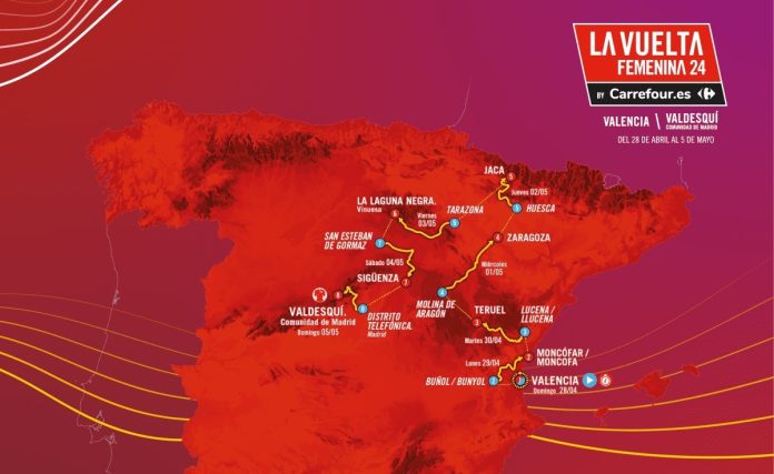 Recorrido de La Vuelta Femenina 2024.