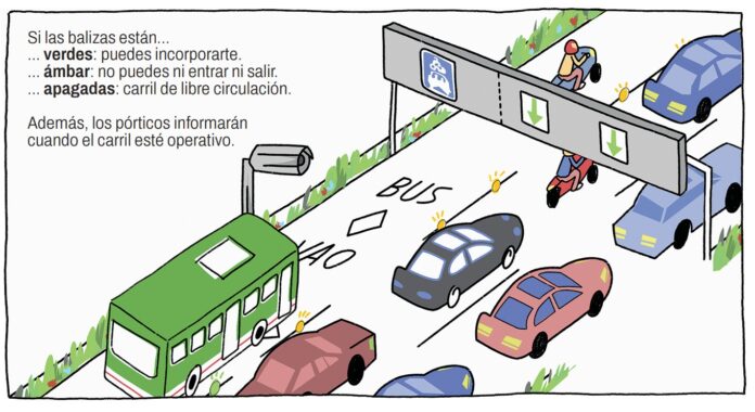 Ya se está empezando a hacer 