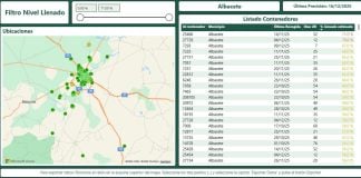 05/02/2026 Nuevo portal de Ecovidrio. SOCIEDAD ECOVIDRIO