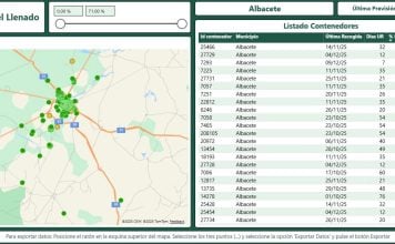 05/02/2026 Nuevo portal de Ecovidrio. SOCIEDAD ECOVIDRIO