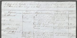 Cofradías de Guadalajara.