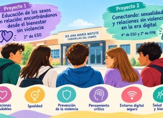 Educación afectivo-sexual en el instituto de Cabanillas del Campo Educación afectivo-sexual en Cabanillas.