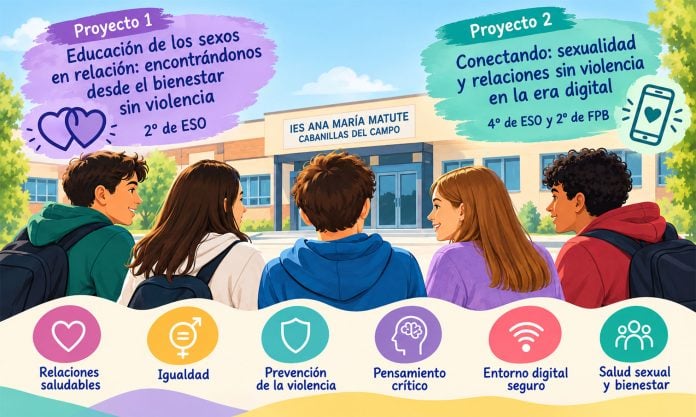 Educación afectivo-sexual en Cabanillas.